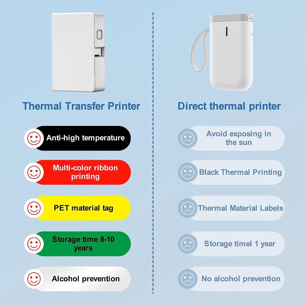NIIMBOT B18 Color Label Printe - Commercial Printing Labels review and price