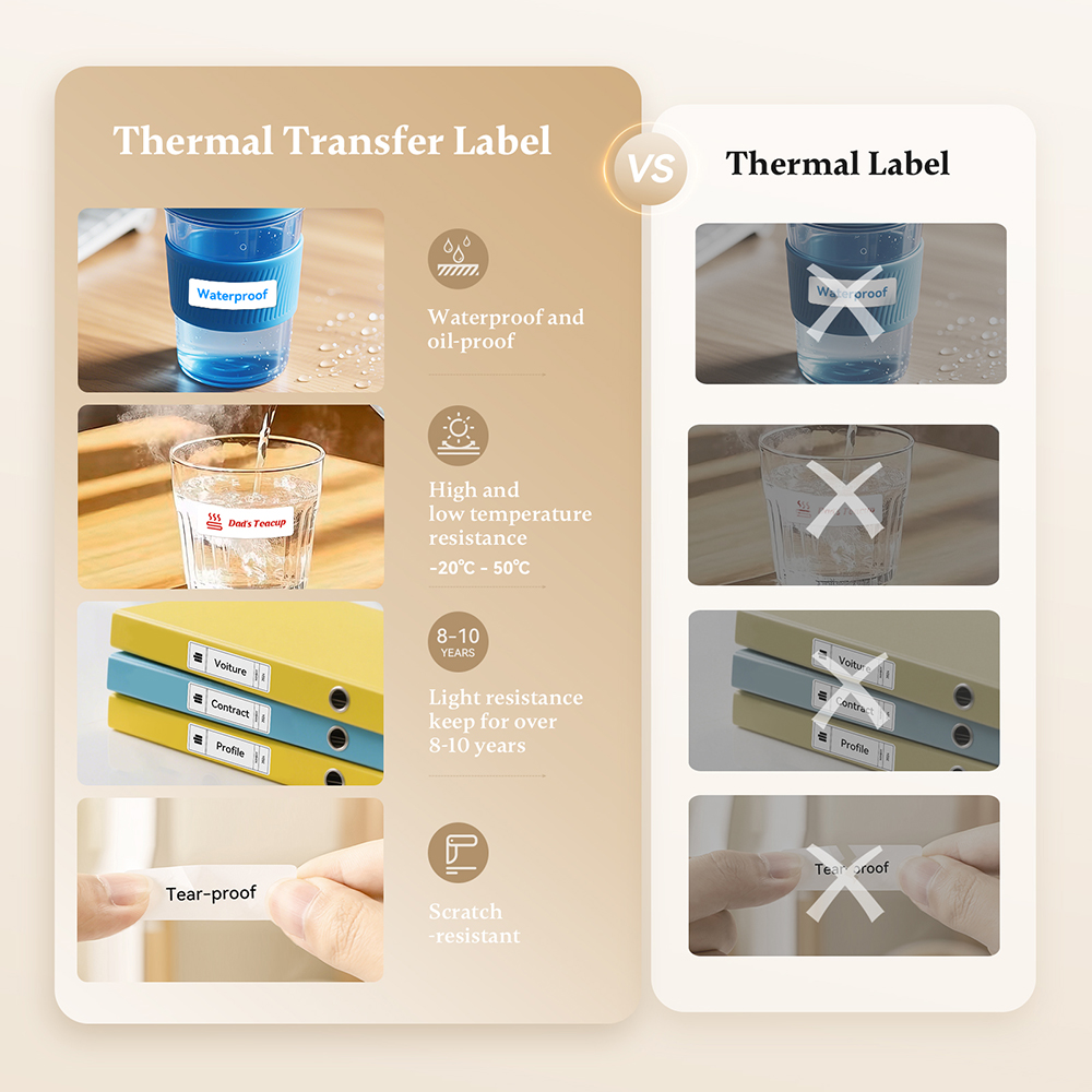 Niimbot N1/M2 Thermal Transfer - Commercial Printing Labels review and price